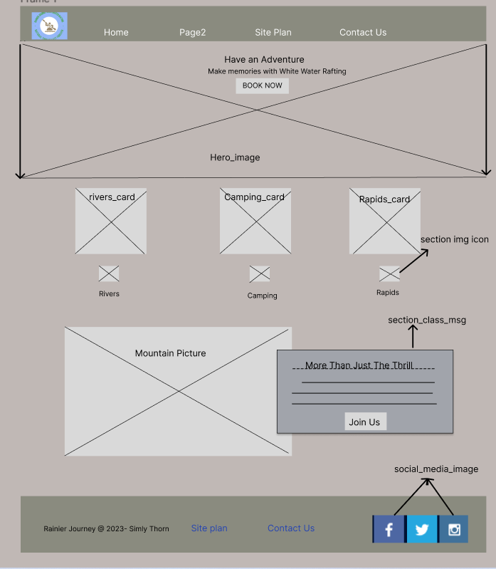 wireframe_wwr